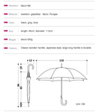 Long Umbrella Model: L