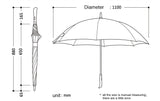 Long Umbrella Model: H