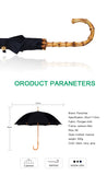 Long Umbrella Model: K