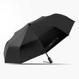 Umbrellas Automatic Model: F