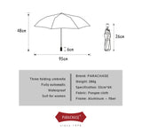 Umbrellas Automatic Model: C